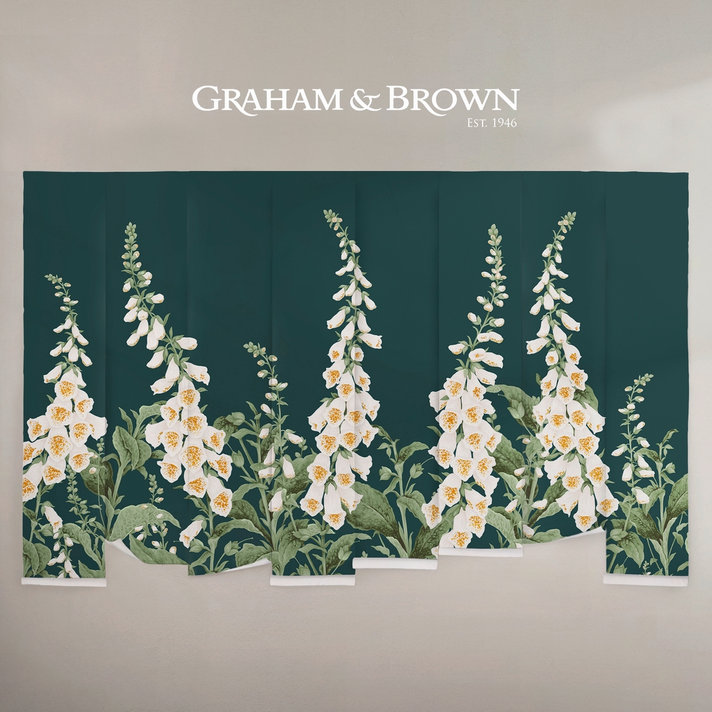 Foxglove Teal Mural strip