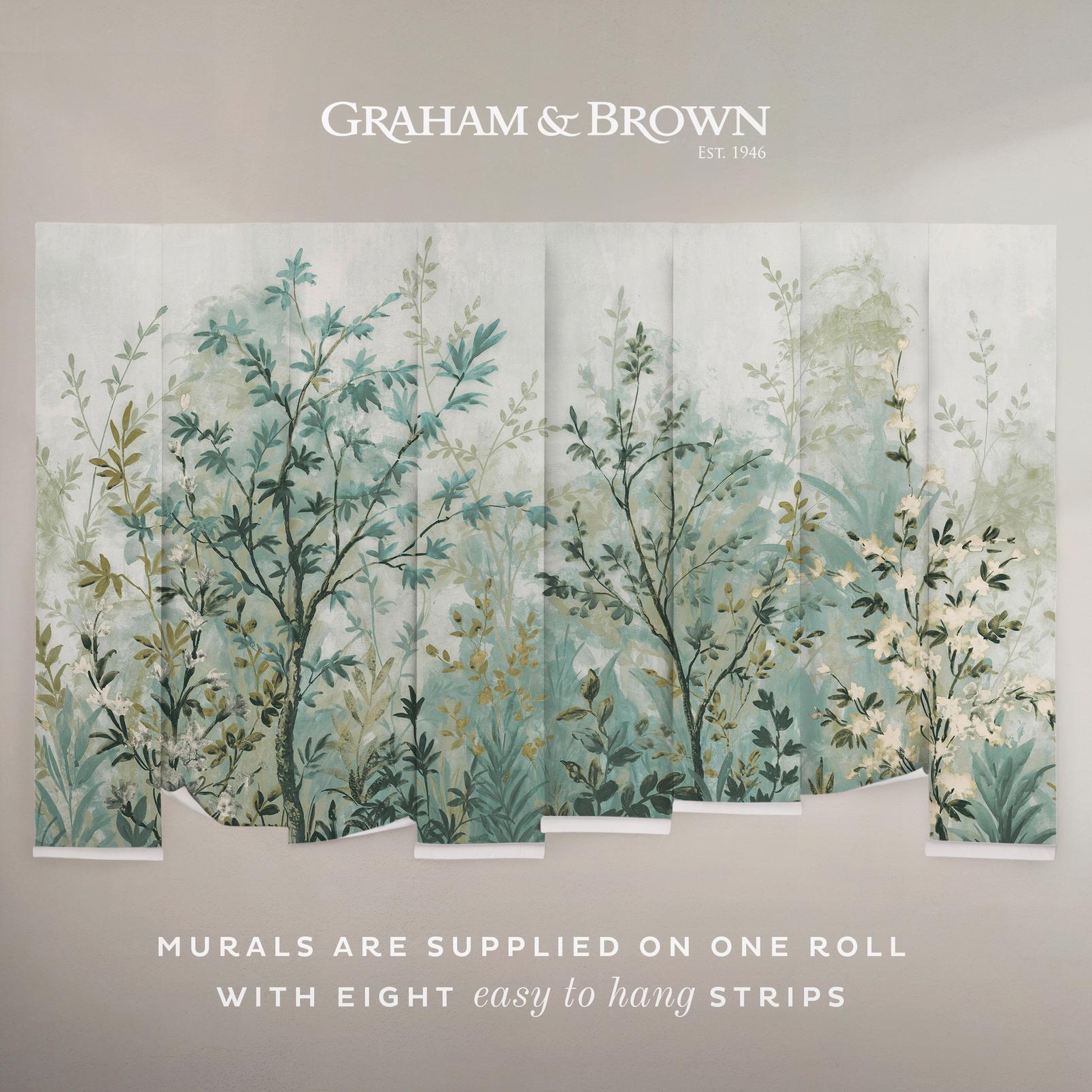 Forest in Bloom Duck Egg Bespoke Mural strip